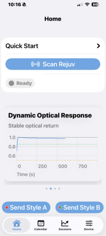 Rejuv app — Dynamic Optical Response chart showing stable contact throughout a session
